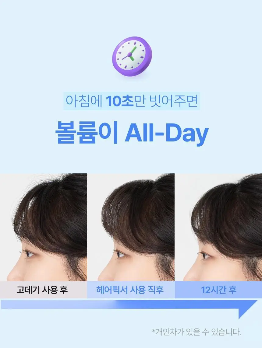 [뿌리지 않는 헤어픽서] 모두봄 올데이 브러시 픽서 7g(매트피니시/울트라픽스) 상세페이지 9
